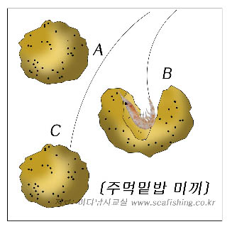 내외낚시 이미지